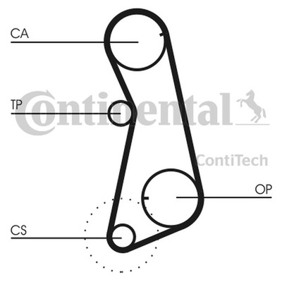 CONTINENTAL CTAM CT637K1 КОМПЛЕКТ ГРМ