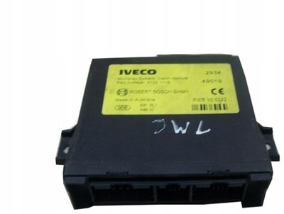 Касета керування мультиплексор iveco stralis 41221119 фото №1