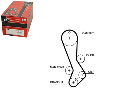 Gates 5282xs ремень распределительного вала фото №1