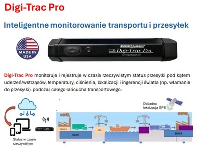 Digi-Trac Pro Monitorowanie parametrów przesyłek w czasie rzeczywistym