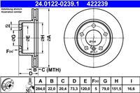 ATE ДИСК ТОРМОЗНОЙ ПЕРЕДНЯЯ 284X22 V BMW 1 E87 03-/BMW 1 F20