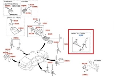 Комплект вкладиші замка i ключі do hyundai i40 фото №1