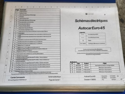 SCHEMATY ELÉCTRICO AUTOBUSU EUROPA 4/5 -MAN  