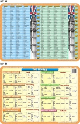 Podkładka edukacyjna Irregular verbs