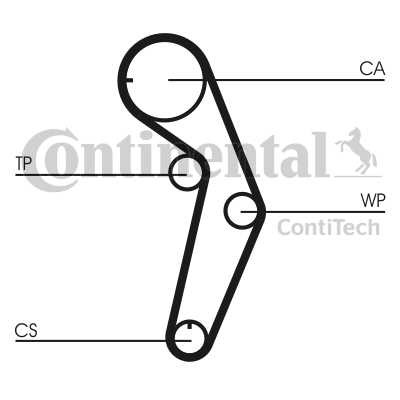 РЕМЕНЬ ГРМ CONTITECH CT1048