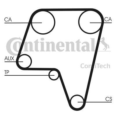 РЕМЕНЬ ГРМ CONTITECH CT819