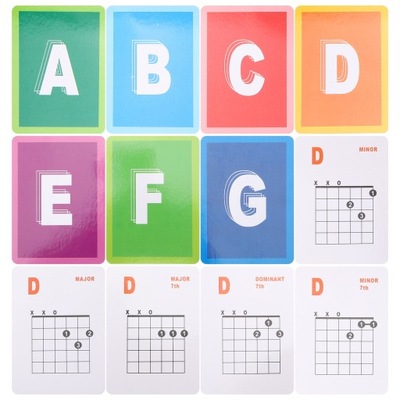 Guitar Chord Chart Poster Diagram 49 Pcs