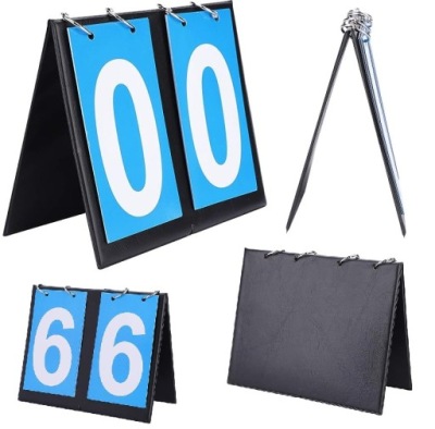 TABLICA WYNIKÓW ZAWODY TURNIEJ SZKOŁA KOSZYKÓWKA