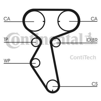 КОМПЛЕКТНИЙ ГРМ CONTITECH CT887K1