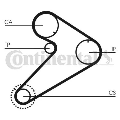 CONTINENTAL CTAM CON CT921 BELT VALVE CONTROL SYSTEM  