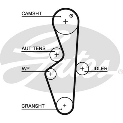 РЕМІНЬ ГРМ GATES 5617XS