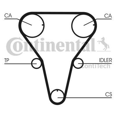 РЕМЕНЬ ГРМ CONTITECH CT1047