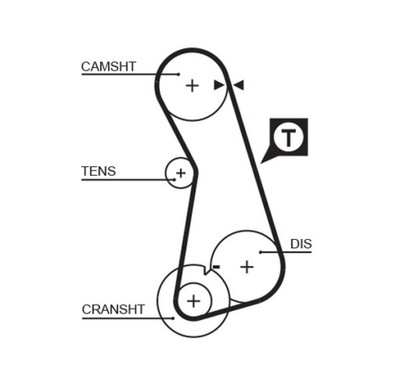 BELT VALVE CONTROL SYSTEM VW 2,0 GAT5308  