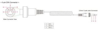 SENA CABLE LACZACY TRANSMISOR SM10 CON EN KIT AUDI  