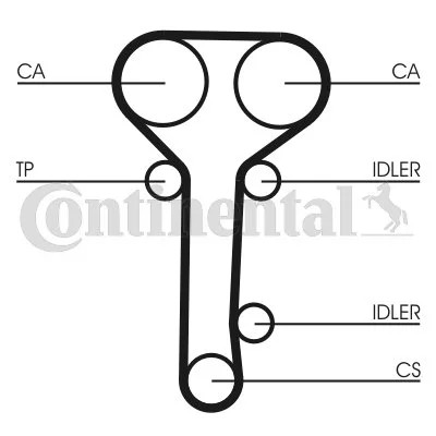 КОМПЛЕКТ ГРМ FORD 1,6-2,0 16V