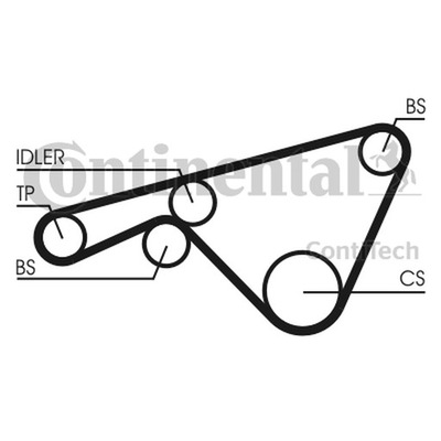 CORREA DISTRIBUCIÓN PORSCHE 944/968 BALANS  