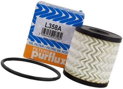 PURFLUX FILTRO ACEITES PEUGEOT 207 208 301 308 508  