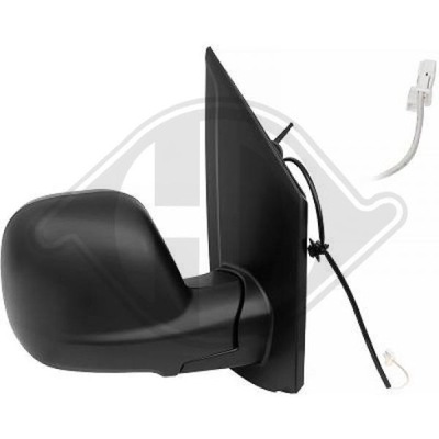 Зеркало наружное do citroen jumpy / spacetourer фото №1