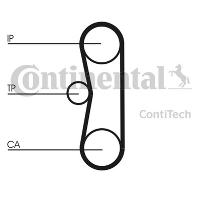 CONTITECH РЕМЕНЬ НАСОСА ФОРСУНКИ FIAT DUCAT