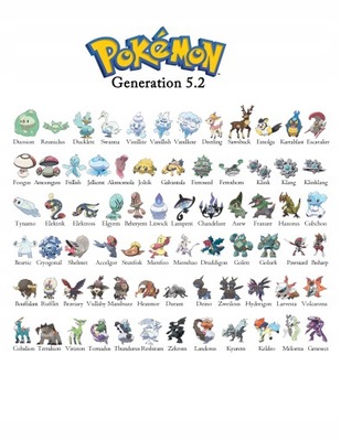 Pokemon GO Wszystkie Pokemony Generacja 5.2 Plakat