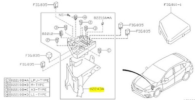 CUERPO FUSIBLES SUBARU IMPREZA XV 2017-  