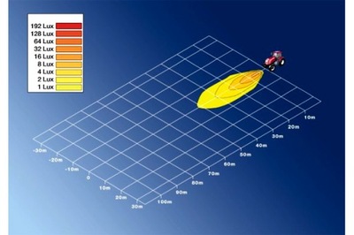 HELLA ФАРА РОБОЧА LED (СВІТЛОДІОД) 12 24V 13W 800LM LICZBA DIOD 4 DŁ. 2000MM