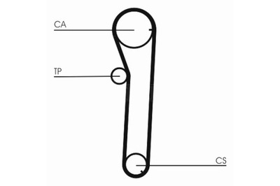 CONTINENTAL CTAM DIRŽELIS SKIRSTYMO SISTEMOS DAIHATSU CUORE II CUORE III CUORE IV 