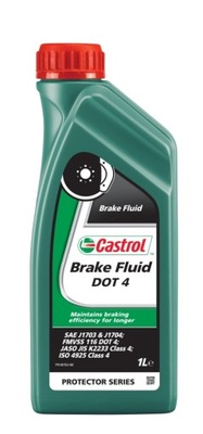 ЖИДКОСТЬ ТОРМОЗНОЙ DOT4 1L SYNT. / BRAKE FLUID DOT 4 CASTROL