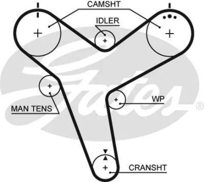 Ремень распределительного вала toyota 4 runner 3.0 v6 -9 5380xs gates ремень распределительного вала фото №1