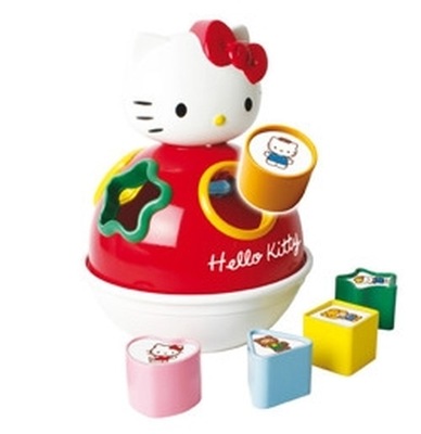 Hello Kitty sorter kula % BPZ * /RUSSEL