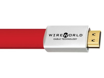 WireWorld Starlight 7 HDMI (20.0m) - OUTLET