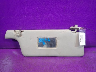 Polonez caro hb 5d 91-97 защита солнцезащитная правая фото №1