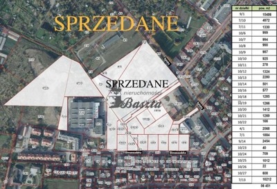 Działka, Szczecin, 56000 m²