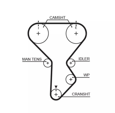 BELT VALVE CONTROL SYSTEM  