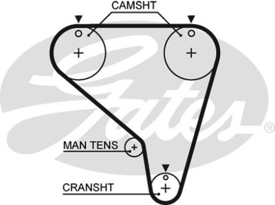 РЕМЕНЬ ГРМ GATES 5266XS
