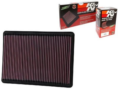 Фільтр повітря kn фото №1