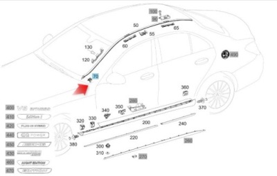 Кліпса кліпса накладки даховий mercedes c w205 mercedes оригінальний номер a2059910098 фото №1