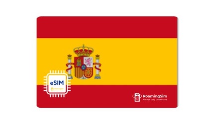 ESIM Internet Mobilny Hiszpania eSIM 60GB