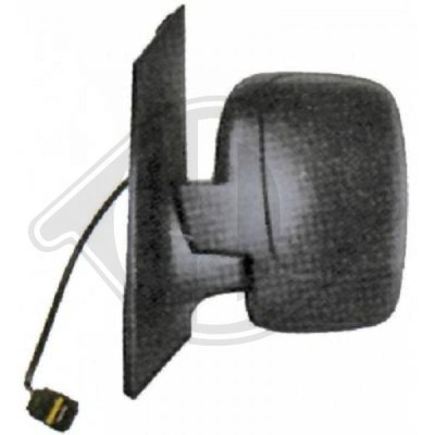 Дзеркало зовнішнє бічний do citroen jumpy 07- фото №1