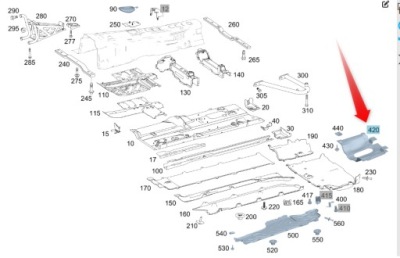 Защита тепловая выхлоп mercedes glc suv fl фото №1
