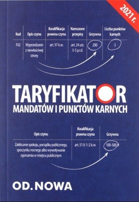 Taryfikator mandatów i punktów karnych 2021