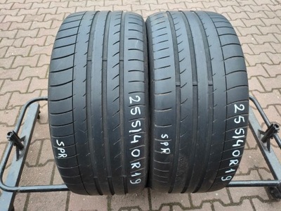 NEUMÁTICOS DUNLOP SP QUATTROMAXX 255/40/19 255/40R19 R01 AUDI  