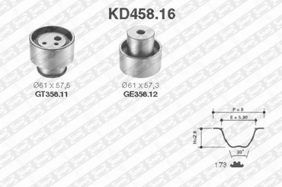 CORREA DISTRIBUCIÓN JUEGO FIAT BRAVA 1.9D 95 SNR  