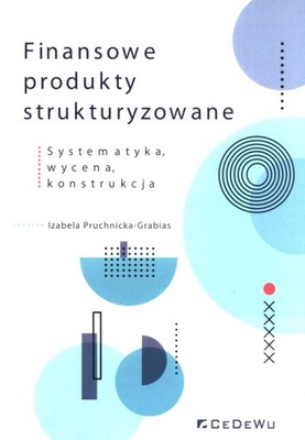 Finansowe produkty strukturyzowane