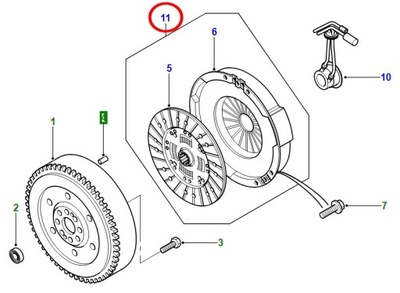 Land rover freelander td4 зчеплення rover 75 mg zt фото №1