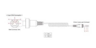 CABLE LACZACY TRANSMISOR SM10 CON EN KIT AUDIO HON  