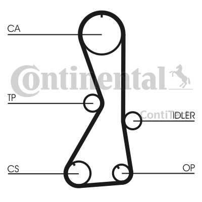 КОМПЛЕКТНЫЙ ГРМ CONTITECH CT1016K1