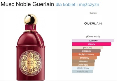 Guerlain Musc Noble edp 5 ml
