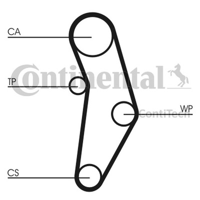 CONTITECH КОМПЛЕКТ ГРМ FIAT 1,2 16V CT1049WP1