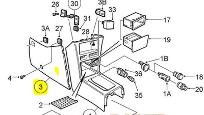 Захист консолі saab 5202494 фото №1